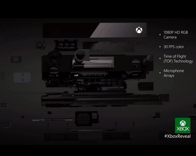 e3